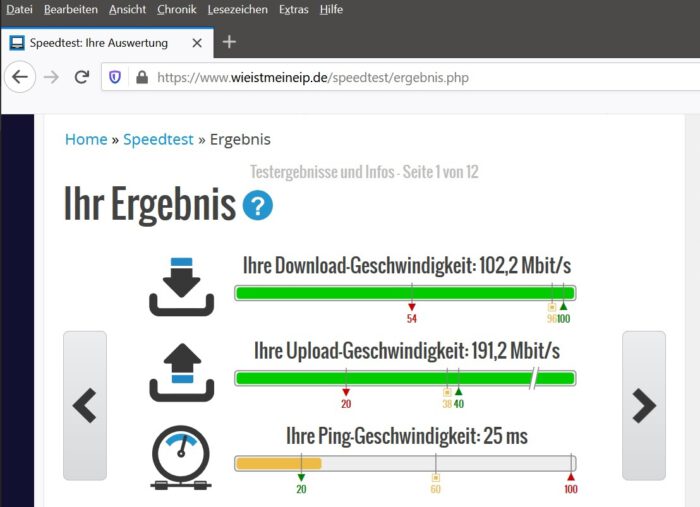 speed test mit kaskade von zweite ebene