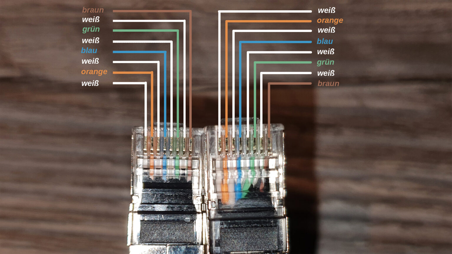 Netzwerkkabel selber anfertigen mit CrimpWerkzeug ittweak Netzwerkkabel selber anfertigen mit CrimpWerkzeug ittweak